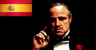 Rate Your Music&#39;s Top 50 Movies - Spain Edition