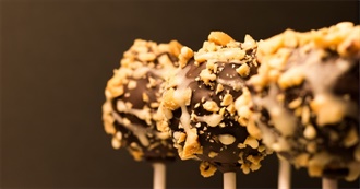 Chocolate Covered Peanuts Day