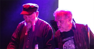 The Highest Rated Dark Ambient Albums of All Time