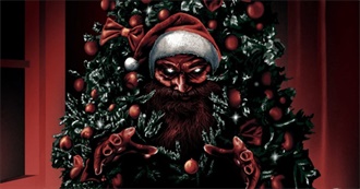 How Well Read Are You? Horror/Dark Fantasy Edition