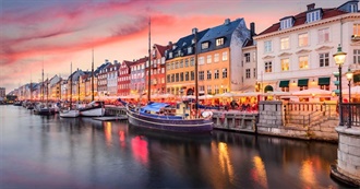 Places I&#39;ve Been to Up to Now