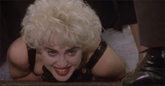 Celebrating 1987 Movies