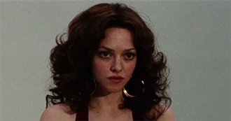 Cinemaholic&#39;s 12 Movies With Full Frontal Nudity