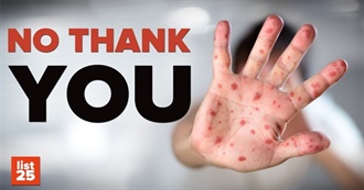 25 Most Painful Diseases That You Definitely Don&#39;t Want to Catch (List25)