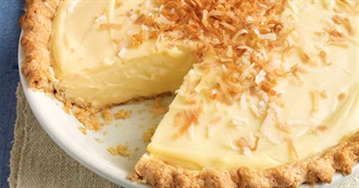 What Pies Have You Eaten?