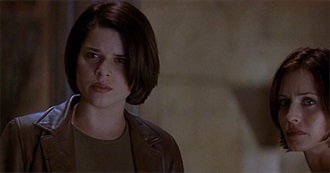 6 Horror Films, 2025 and Beforehand