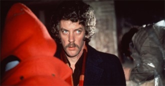 BFI: A Great Horror Film From Every Year, From 1922 to Now