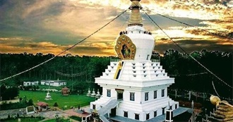 Tallest Buddha Statues