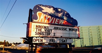 The Last Movies I&#39;ve Watched or Rewatched 2