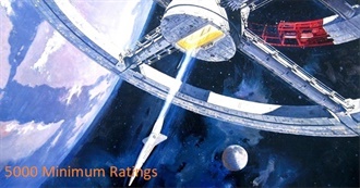 The Rate Your Music Ultimate Top 100 Movies: Minimum 5000 Ratings