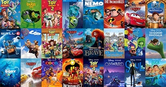 Pixar Movies List Ranked (2024)