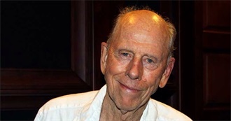 Rance Howard Movies