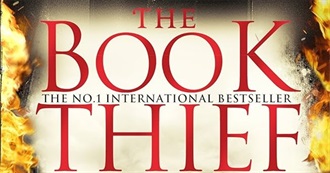 Maureen Has Read at Least 2 Books by These Authors