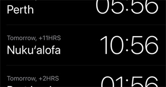 Countries Visited in 2025