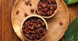 Ways to Eat Raisins