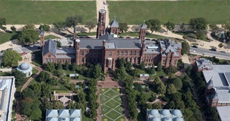Smithsonian Museums
