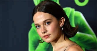 Filmography - Cailee Spaeny