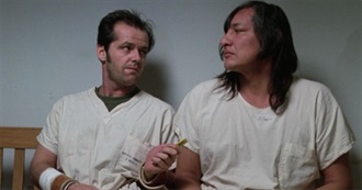 Most Creative Movies