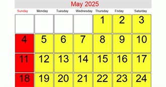 Movies That Weird Paul Saw in May 2025