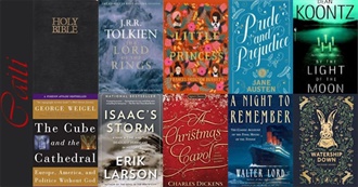 Caiti&#39;s Must-Read List