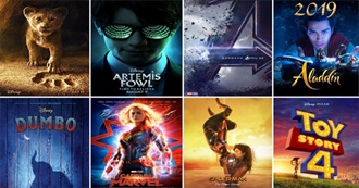 Movies I&#39;ve Watched in 2019 -Part 1