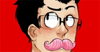 Most Famous YouTubers in the World