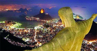 The Most Successful Countries at the World Cup 2014