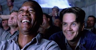 Arthur&#39;s Life in Film (Part 1 of 2)