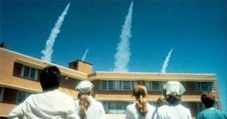 Celebrating 1983 Drama Movies