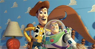 Movies That Turned 30, 20 and 10 Years in 2025