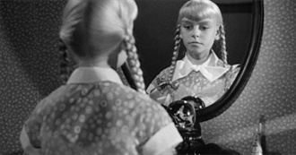 Horror/Thriller Movies Starting With &quot;B&quot;