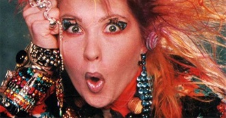 All Things Cyndi Lauper