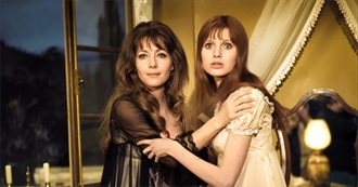 10 Best Roy Ward Baker Films