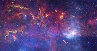 The Most Appreciated Movies of All Time