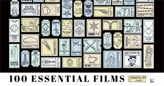 100 Essential Films Scratch off Poster