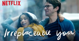 Different Kinds of Movies About Cancer According to Ex Patient