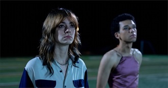 Movies Chartreuse Watched June 2025