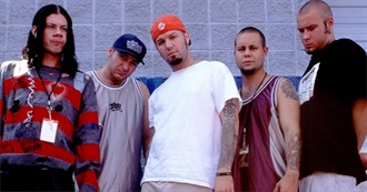 10 Essential Songs: Limp Bizkit