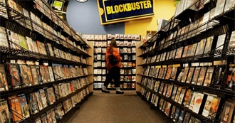 Sunshinebunnie&#39;s Endless Loop Movie List