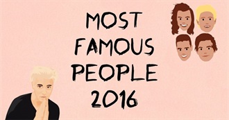 100 Most Famous People of 2016