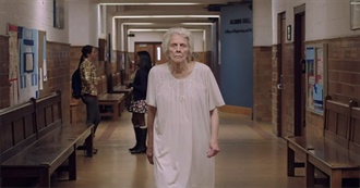 Iwilleatyourenglish&#39;s Favorite Curse Movies