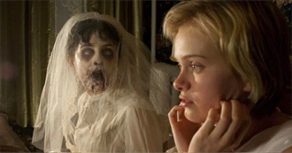 Movies Watched in Feb 2021