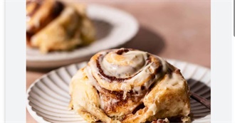 Big T&#39;s Food Eaten Today 977