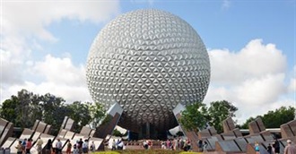 Theme Parks Around the World