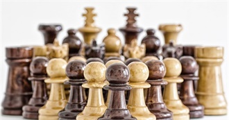 Chess Variants Played