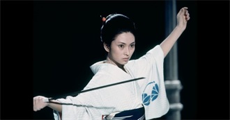 A Realistically Sized List of Films to Watch Before 2019