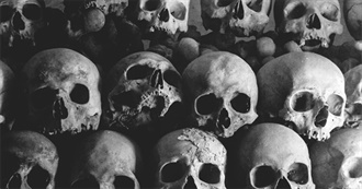 Rat&#39;s Horror List