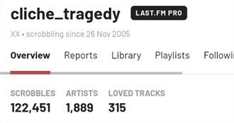 20 Years of Last.Fm - XX&#39;s 100(Ish) Most Scrobbled Tracks