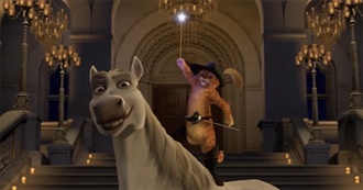 2004 Movies Chester Watched