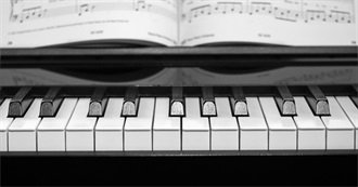 Most Popular Music Genres of ISTJ Persons